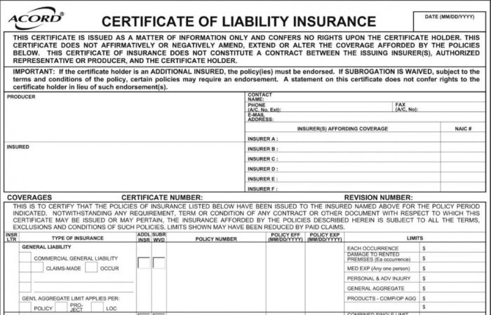 Medical Malpractice Insurance
